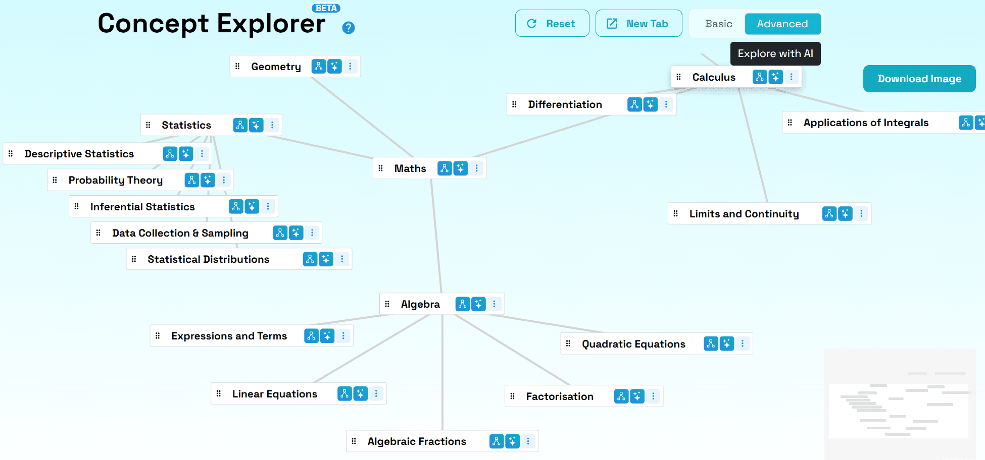Interactive Mind Map Example